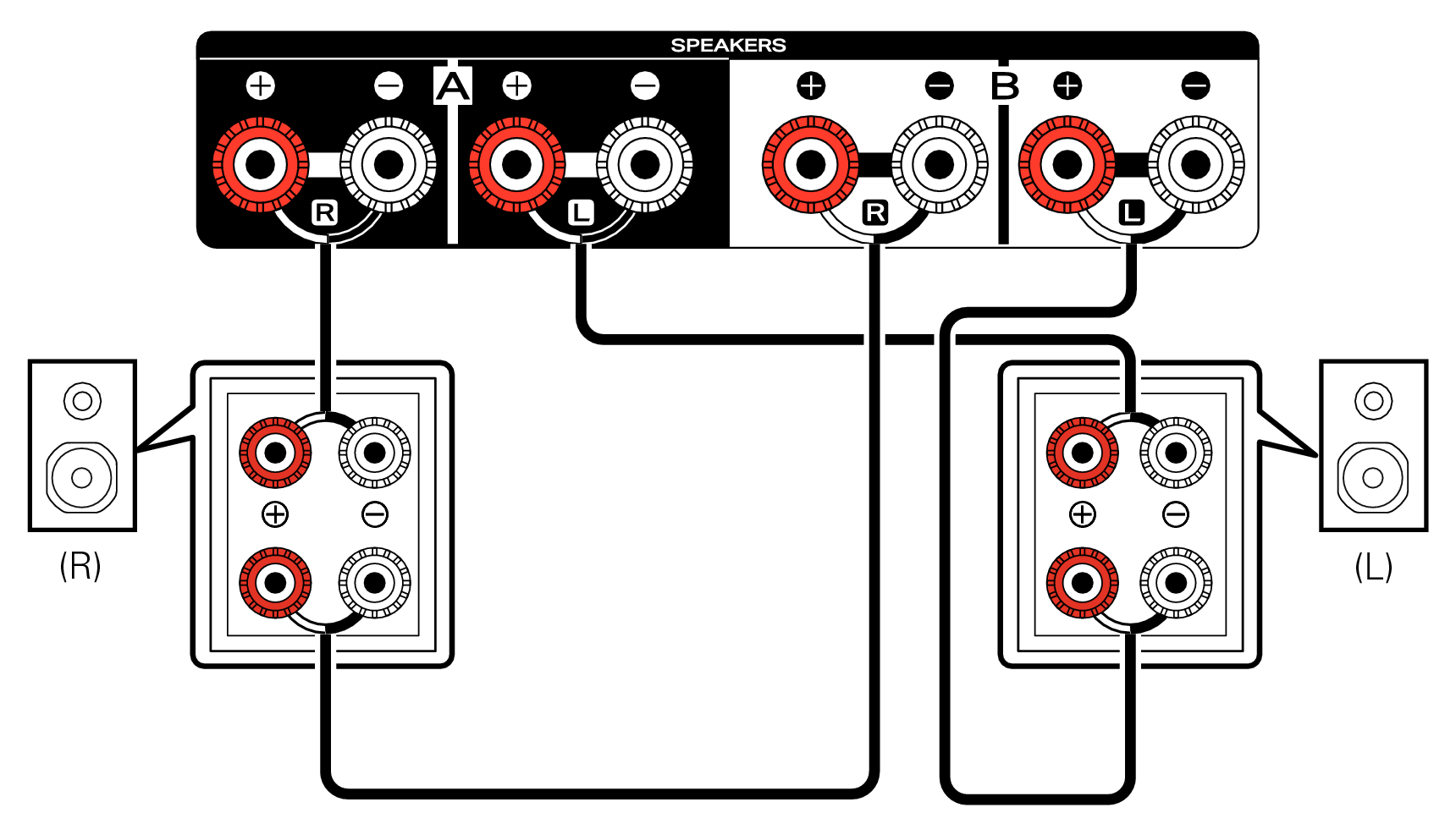 Conne SP biamp MCR60n